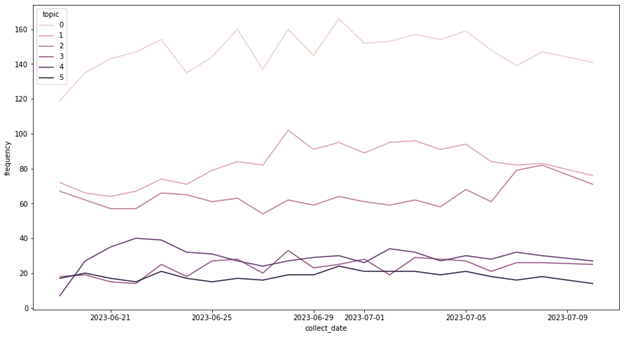 figure 19.png